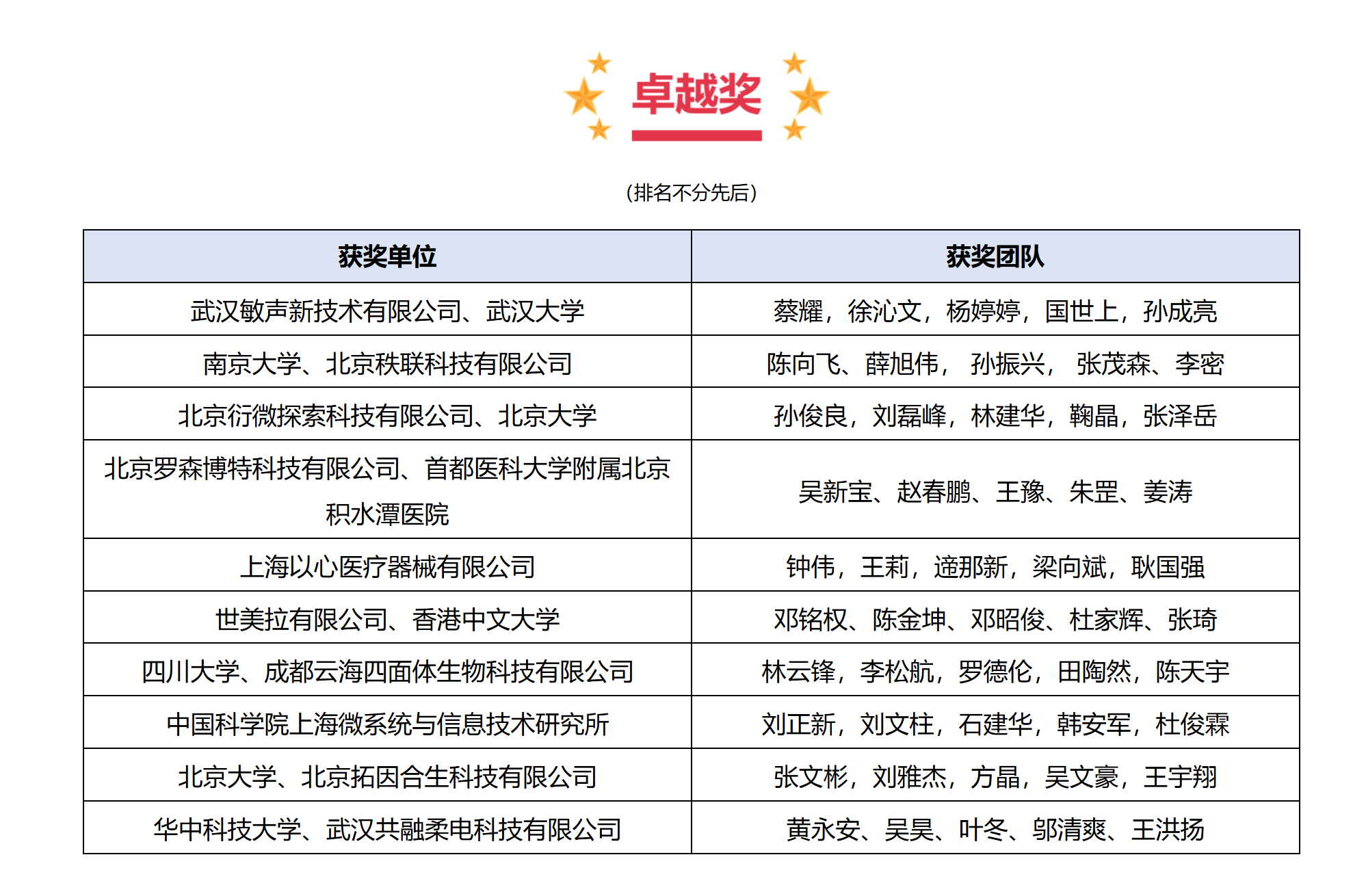 图片_2025-11-13_151158_136